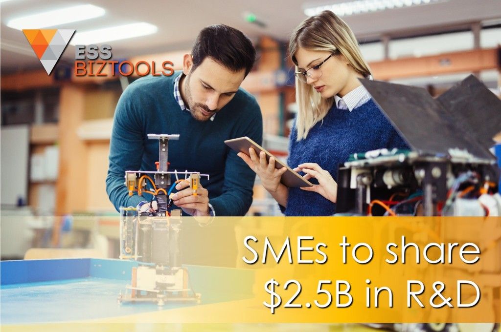 SMEs to share $2.54B in R&D