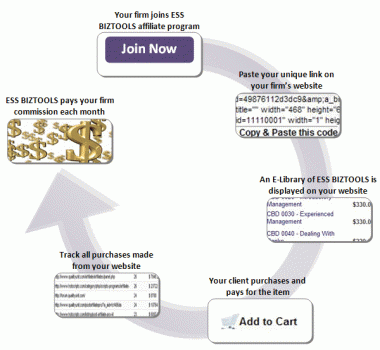 Flowchart.gif